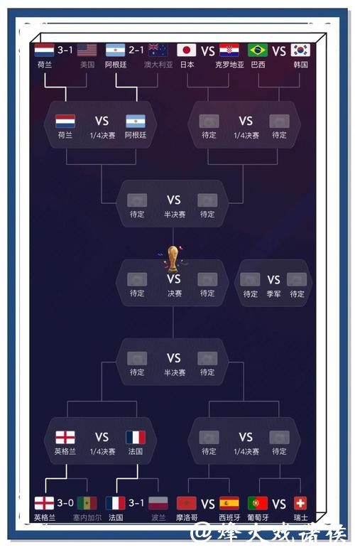 世界杯直播入口稳定性测试总结